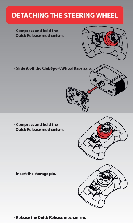 Fanatec CS Formula Carbon Detaching Steering Wheel Removal